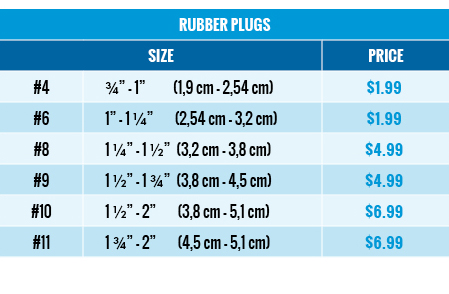 Rubber Plug Prices