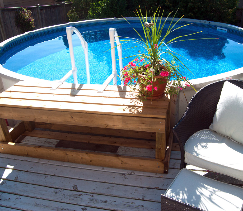 Benefits Of An Above Ground Pool