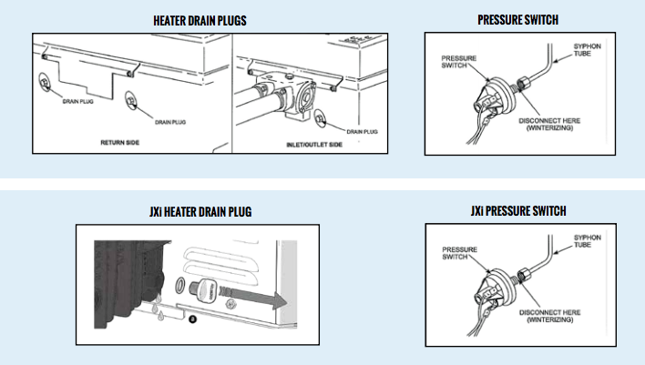 Heaters DIY Pool Closing Guide Blog Pioneer Family Pools