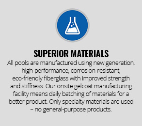 Poolside Patio Furniture & Gazebos