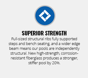 Multi-Use Pool Lighting