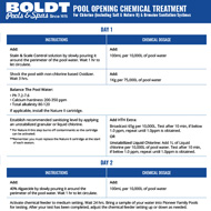 Pool Opening Chemical Treatment